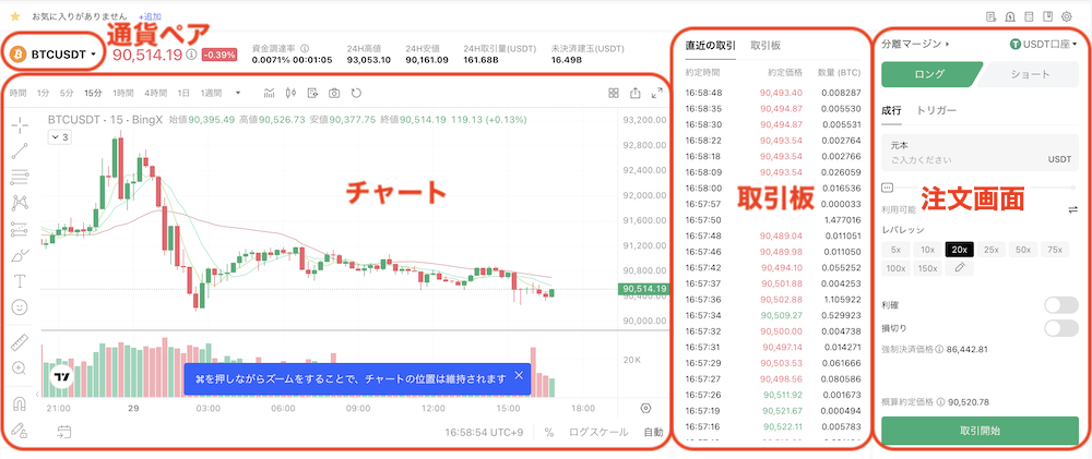 標準2