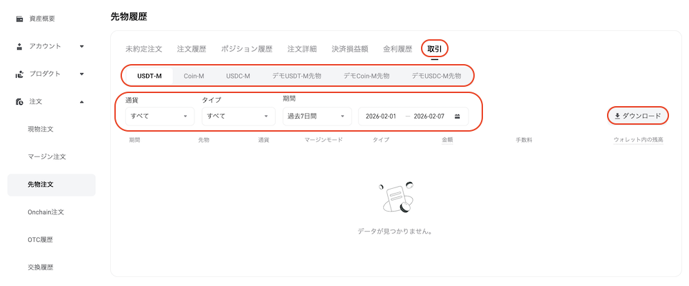 先物2