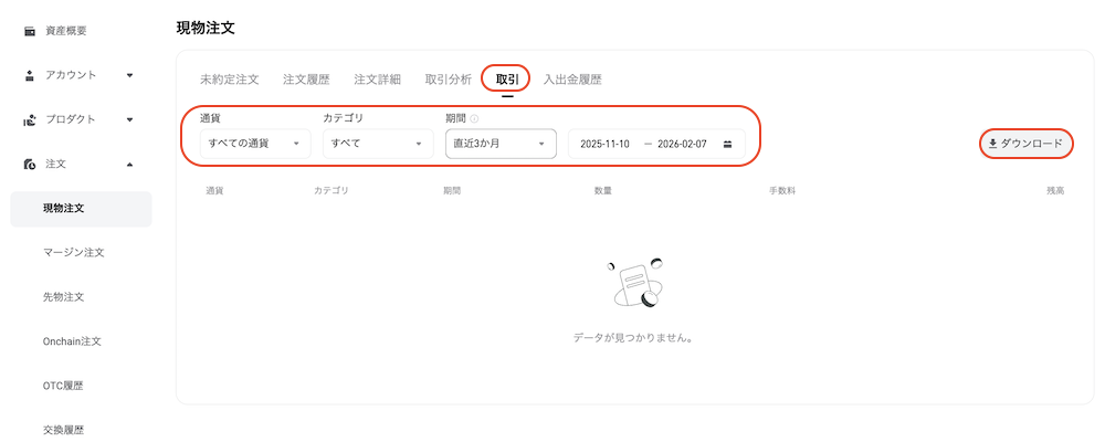 現物2