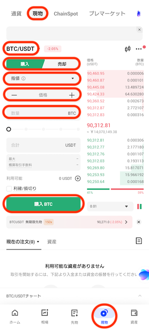 現物