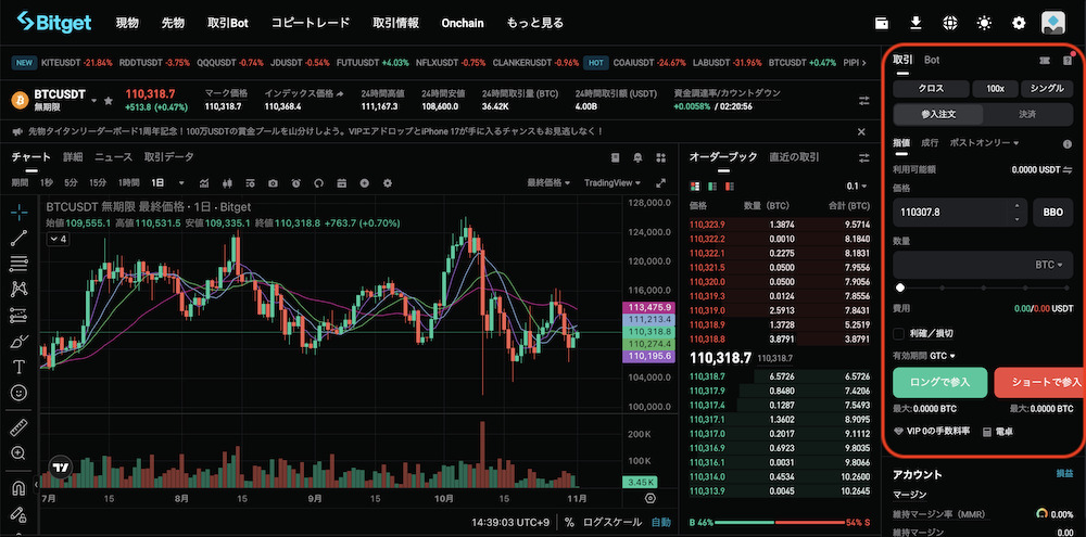 先物２
