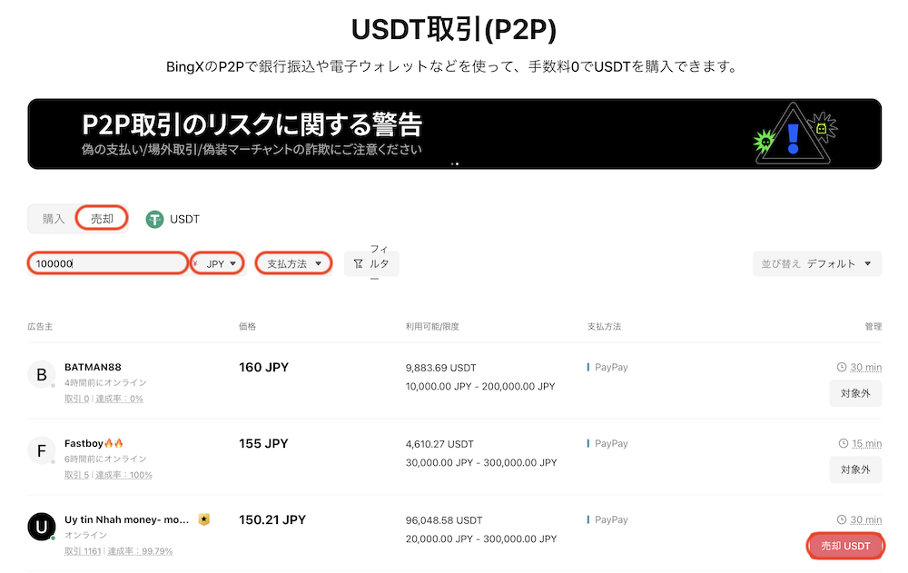 売却