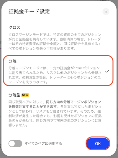 マージン